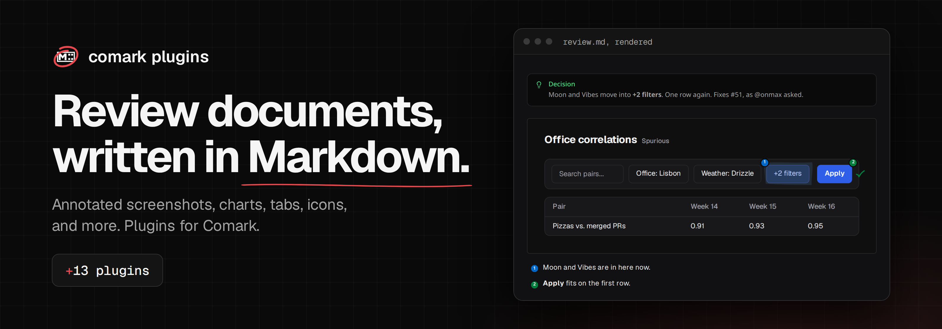 comark ui: review documents, written in Markdown